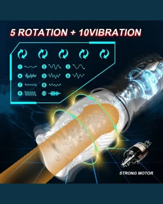 Dönebilen Mastürbatör Cyclone Blowjop Simulator