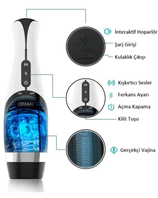 Xuanai Tam Otomatik Sesli Şarjlı Gelişmiş Suni Vajina Mastürbatörü – Medikal Silikon, Isıtmalı