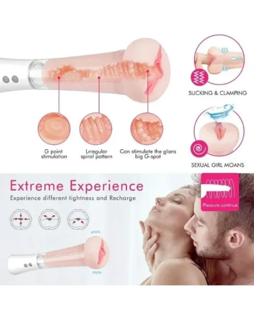 Cyber Penis Pompası ve Elektrikli Vajina Mastürbatörü
