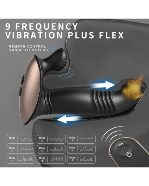 S-Hande Eye of Horus Rct Şarjlı Kumandalı Perine ve Uyarıcı İleri Geri Hareketli 2 in 1 Vibratör alternatif görünüm