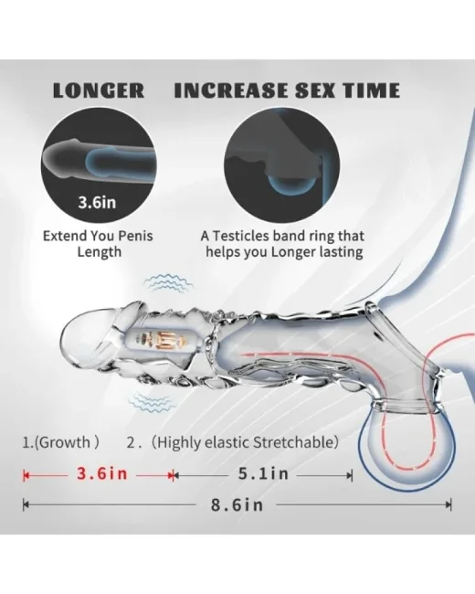 9 cm Şeffaf Penis Kılıfı – Halkalı Titreşimli Penis Uzatıcı – Silikon alternatif görünüm