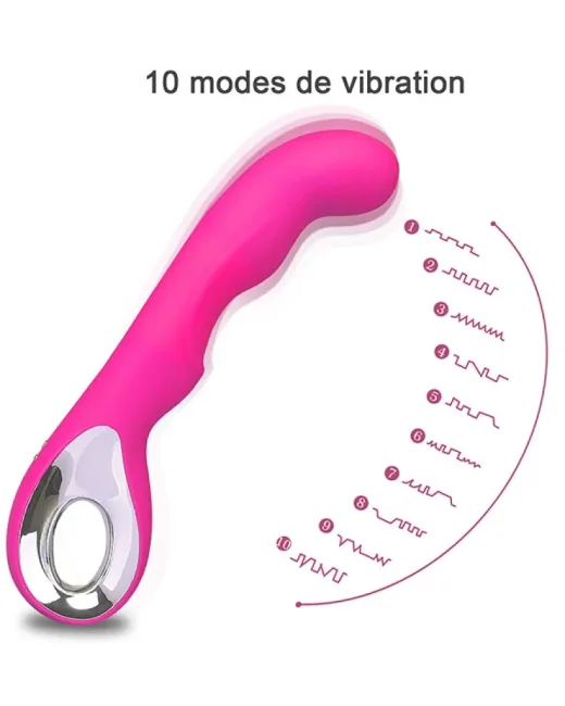 Basic Luv Theory Modern Vibratör – Pembe – Silikon, Şarjlı