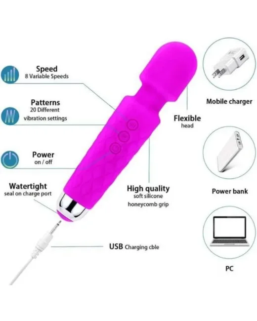 Mini Toy Wand Massager Şarjlı Vibratör – Pembe alternatif görünüm
