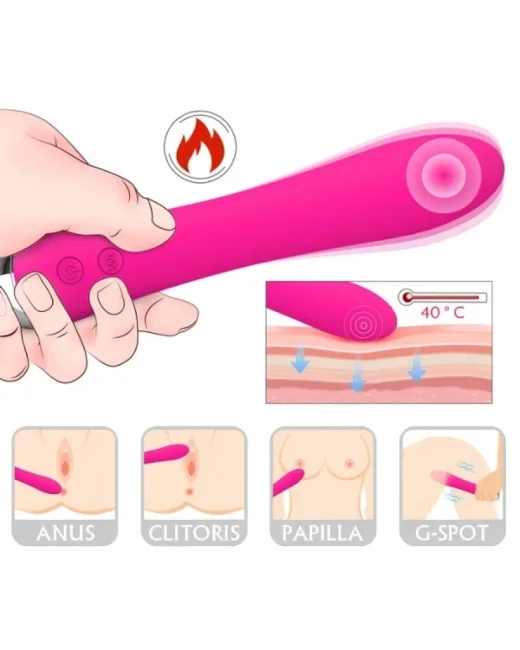 S-Hande Nicola Isıtmalı Titreşimli Teknolojik Vibratör – Şarjlı alternatif görünüm