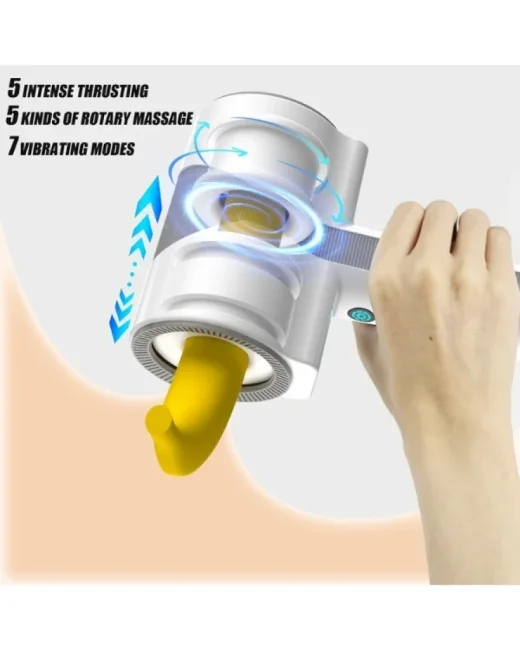 son teknoloji Mastürbatör