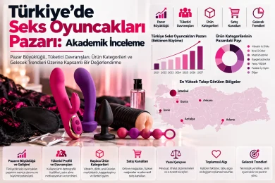 Türkiye’de Seks Oyuncakları Pazarı: Akademik İnceleme